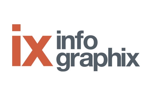 INFOGRAPHIX SARL